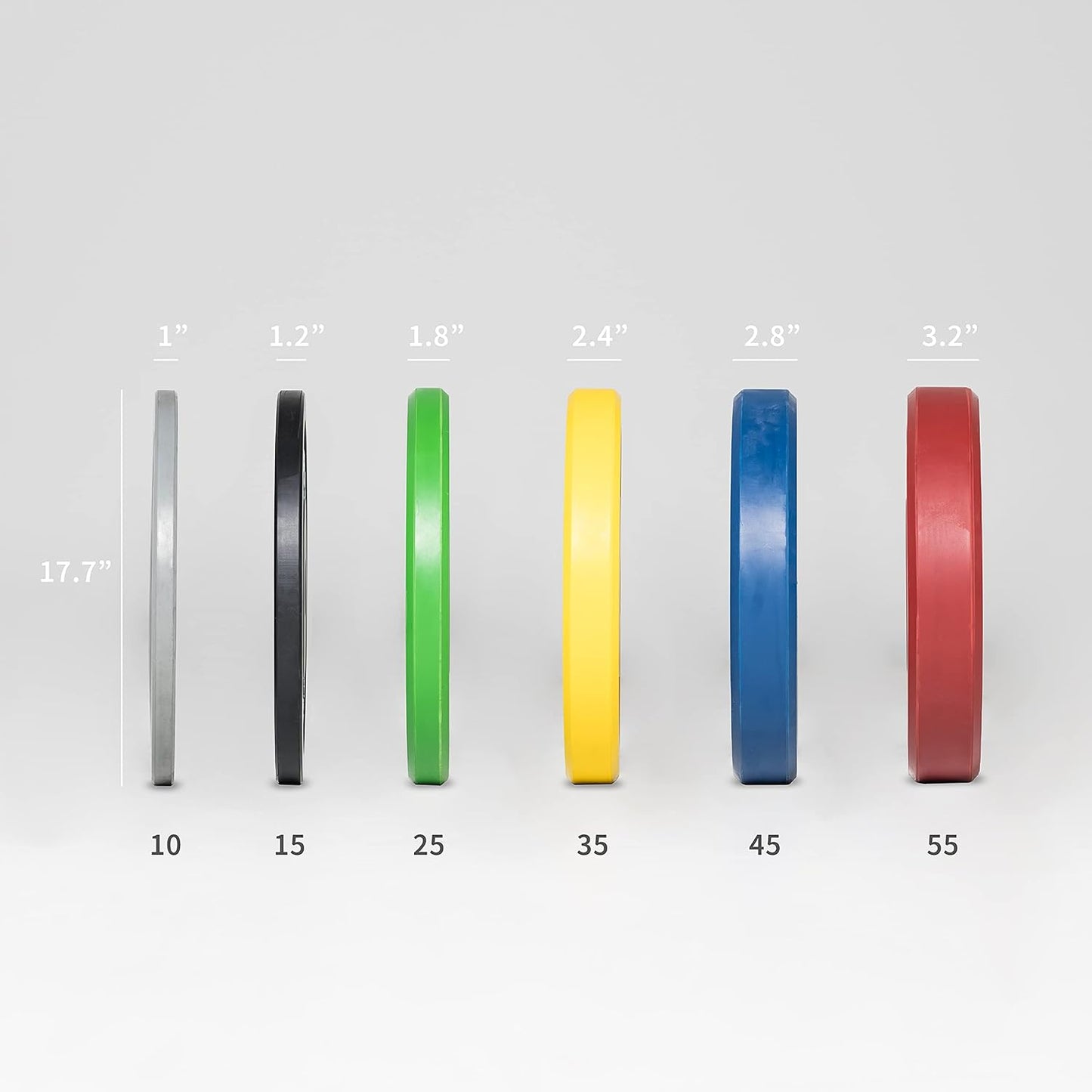 Fitness Color Bumper Plates – Color-Coded Low Odor Rubber Olympic Plates for Strength, Conditioning, and Weightlifting