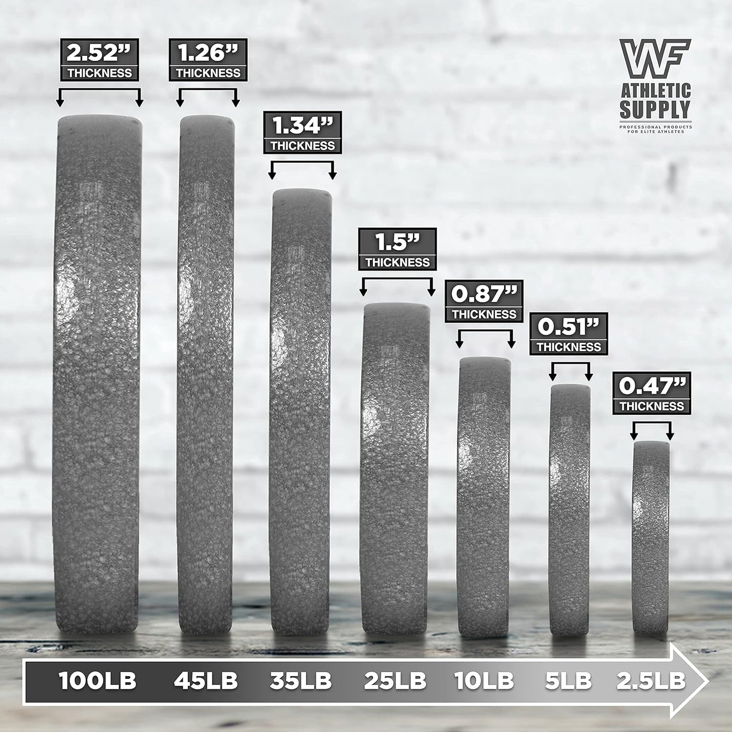 Traditional/Classic 2-Inch Hole Solid Cast Iron Olympic Barbell Weight Plates - Great for Strength Training, Weightlifting, Bodybuilding & Powerlifting, Multiple Choices Available