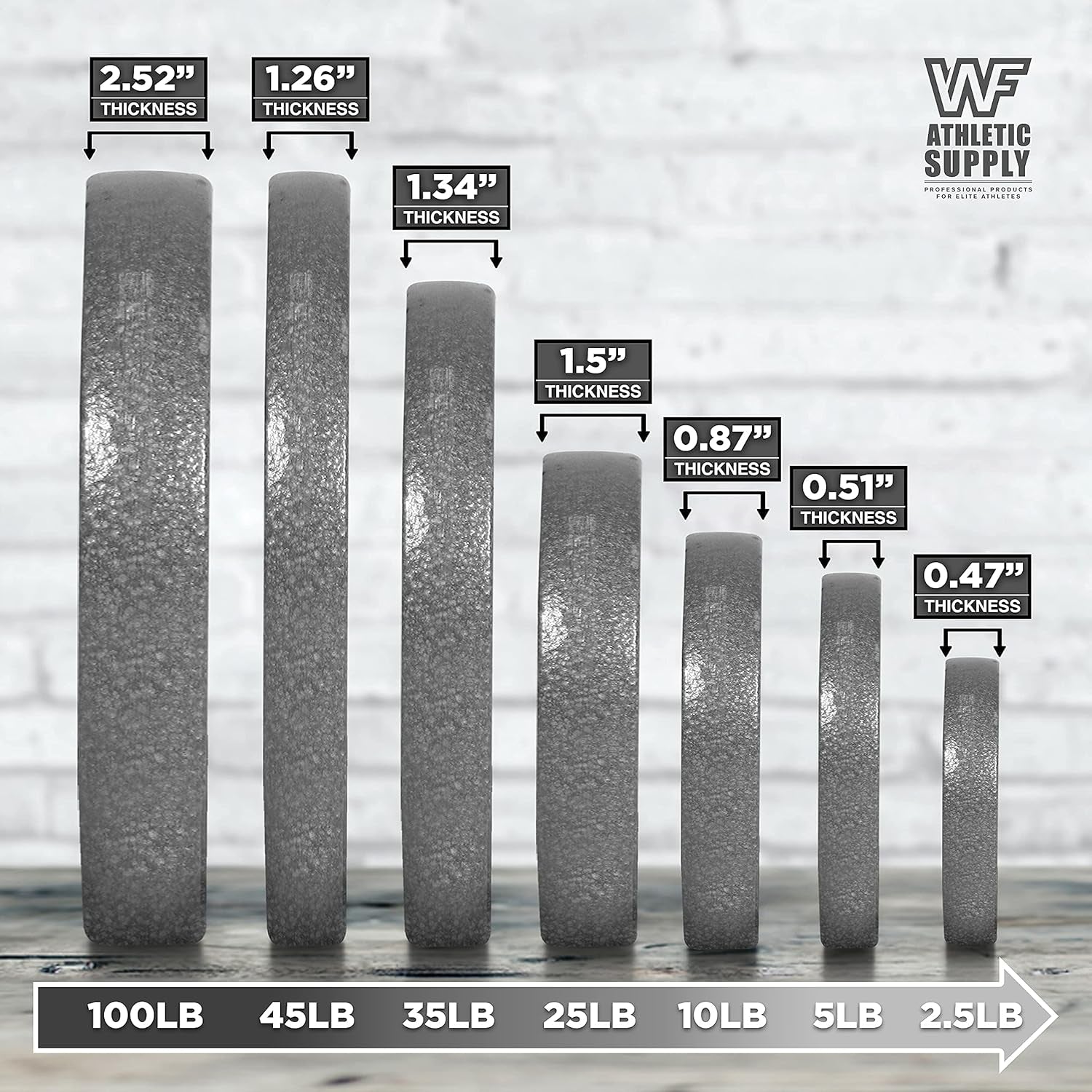 Traditional/Classic 2-Inch Hole Solid Cast Iron Olympic Barbell Weight Plates - Great for Strength Training, Weightlifting, Bodybuilding & Powerlifting, Multiple Choices Available