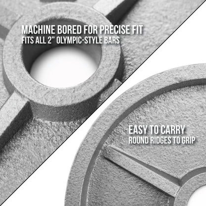 2-Inch Olympic Style Iron Weight Plate