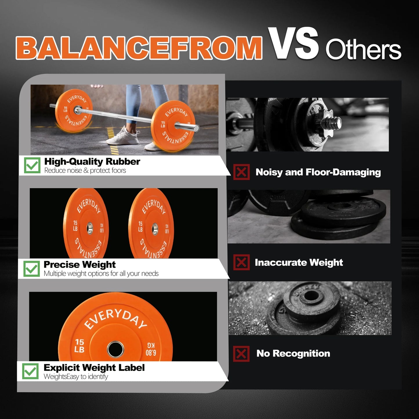 Olympic Bumper Plate Weight Plate, 15 Lbs Pair Color