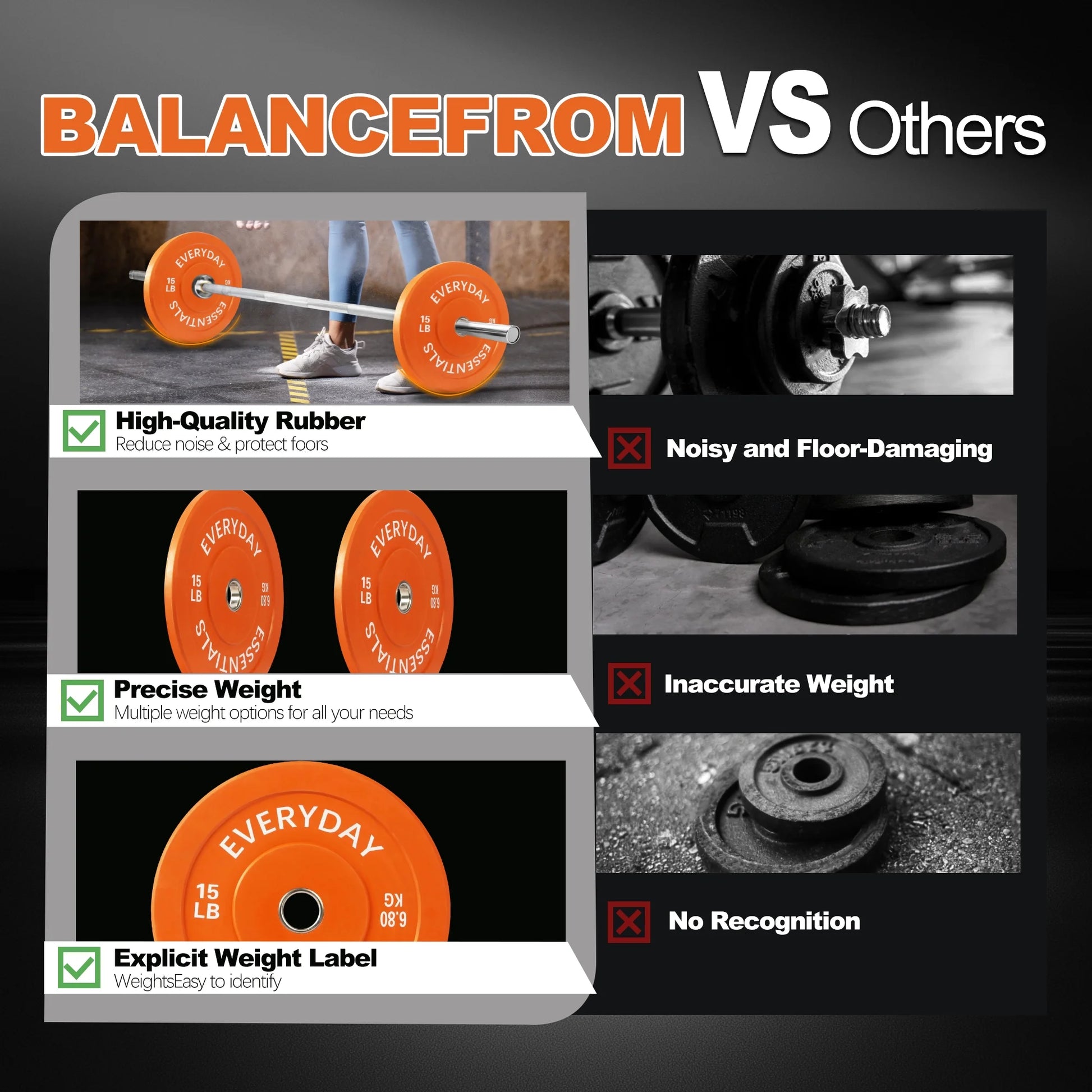 Olympic Bumper Plate Weight Plate, 15 Lbs Pair Color