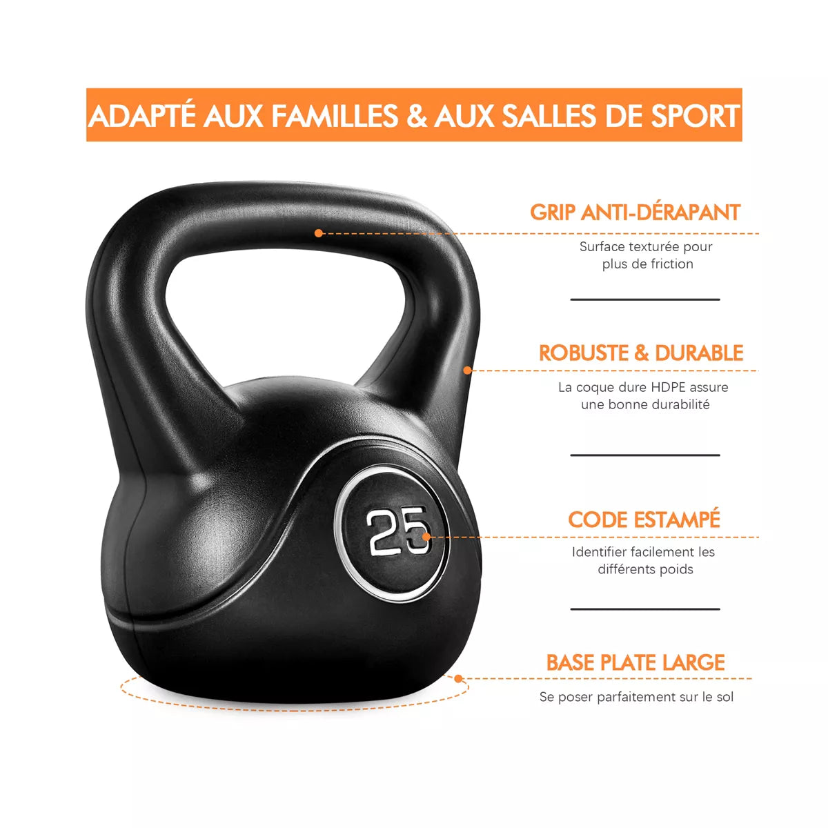 Yaheetech Kettlebell HDPE Coated Kettle Bells for Home Gym